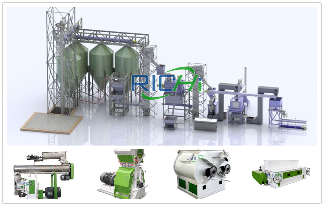 animal feed factory business plan
