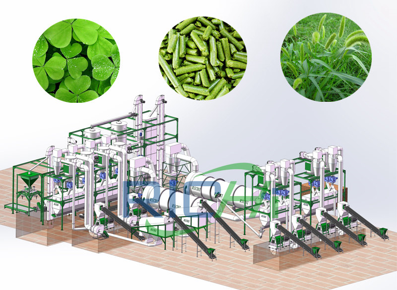 Complete alfalfa pellet machine system technology