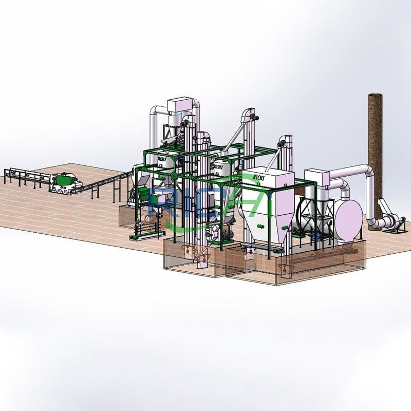 Process design of straw pellet production line