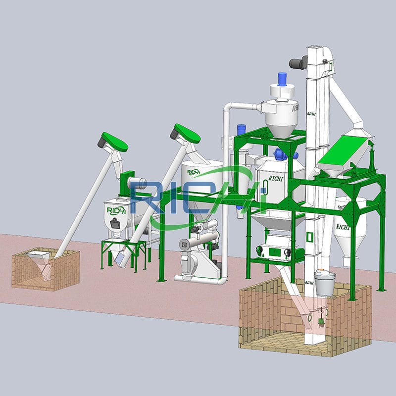 1-1.2T/H small capacity sheep feed production process