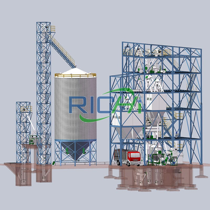 10T/H sheep feed manufacturing process