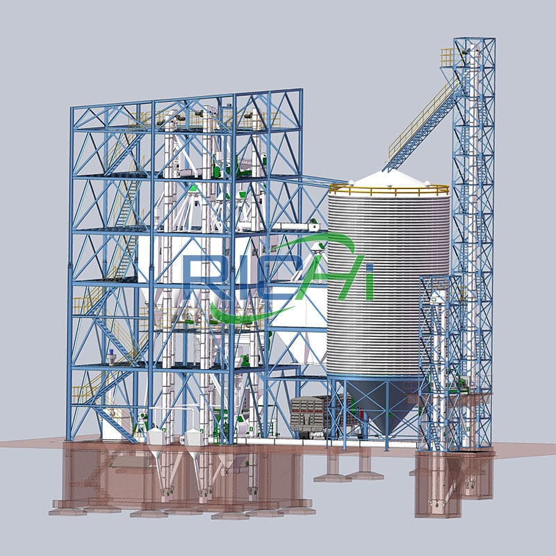 10TH ruminant feed pellet production line configuration