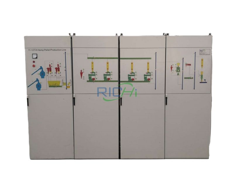 Electric Control Cabinet